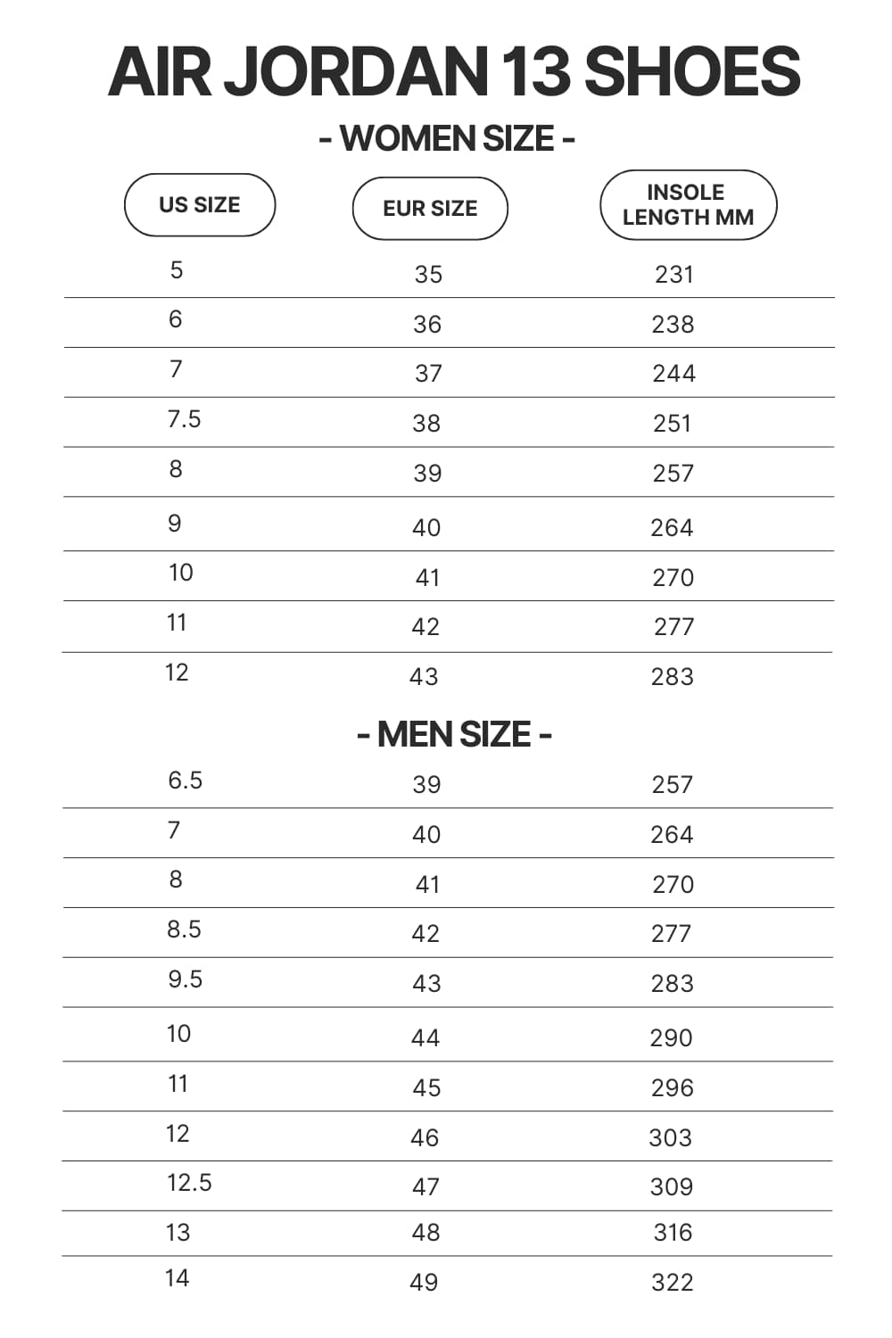 Air Jordan 13 Shoes Size Chart - One Piece Gifts Store